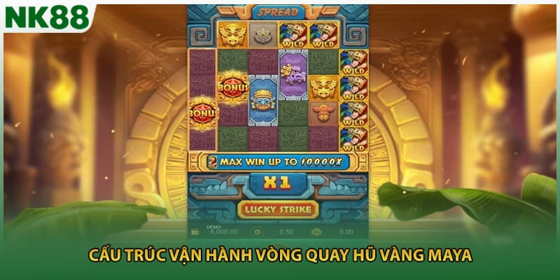 Cấu trúc vận hành vòng quay hũ vàng Maya